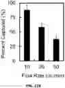 Fig. 31 - Electrochemical metabolic activity detecting device