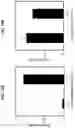 Fig. 34 - Electrochemical metabolic activity detecting device