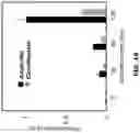 Fig. 35 - Electrochemical metabolic activity detecting device