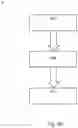 Fig. 06 - System for preparing a sample