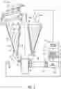 Fig. 03 - Gyratory crusher including a variable speed drive and control system
