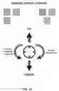 Fig. 14 - Height and rotational adjustment system for one or more spray guns used in a line striper