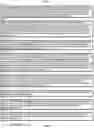 Fig. 19 - Methods for loading and unloading brushes to and from end-effector