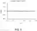 Fig. 06 - METHOD FOR PLASMA COATING ON THERMOPLASTIC
