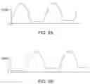 Fig. 13 - System and method for driving an ultrasonic handpiece with a linear amplifier