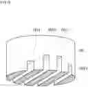 Fig. 19 - Roll-type processing member, pencil-type processing member, and substrate processing apparatus including any one of these