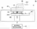 Fig. 01 - Testing apparatus