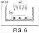 Fig. 06 - Testing apparatus