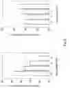 Fig. 04 - Method for producing a formed component having a dimensionally accurate wall region