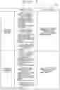 Fig. 07 - ADDITIVE MANUFACTURING, LEARNING MODEL GENERATION APPARATUS, MANUFACTURING CONDITION DETERMINATION APPARATUS FOR SHAPED ARTICLE TO BE PRODUCED BY ADDITIVE MANUFACTURING AND STATUS ESTIMATION APPARATUS FOR SHAPED ARTICLE TO BE PRODUCED BY ADDITIVE MANUFACTURING