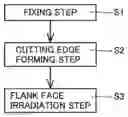 Fig. 01 - Method for manufacturing diamond single crystal cutting tool using laser pulses