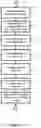 Fig. 10 - METHOD, SYSTEM, COMPUTER PROGRAM AND A COMPUTER PROGRAM PRODUCT FOR WORKING OF A WORKPIECE
