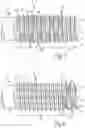 Fig. 04 - THREAD FORMING TOOL