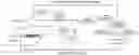 Fig. 01 - CONTROLLER