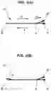 Fig. 04 - Laser welding method