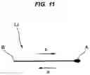 Fig. 10 - Laser welding method