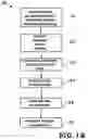 Fig. 03 - Laser-assisted additive manufacturing