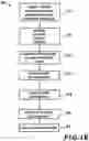 Fig. 06 - Laser-assisted additive manufacturing