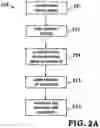 Fig. 07 - Laser-assisted additive manufacturing