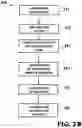 Fig. 08 - Laser-assisted additive manufacturing