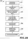 Fig. 11 - Laser-assisted additive manufacturing