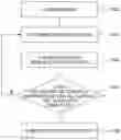 Fig. 01 - PROCESSING METHOD, PROCESSING SYSTEM, PROCESSING PROGRAM, AND DATA STRUCTURE