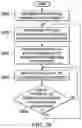 Fig. 26 - Flexible manufacturing system for aircraft structures