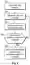 Fig. 08 - ABRASIVE PRODUCT FOR COMMUNICATION WITH ABRADING TOOL