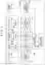 Fig. 04 - ESTIMATION MODEL CREATING DEVICE FOR GRINDING WHEEL SURFACE CONDITION ESTIMATION, GRINDING WHEEL SURFACE CONDITION ESTIMATING DEVICE, ADJUSTMENT MODEL CREATING DEVICE FOR GRINDING MACHINE OPERATION COMMAND DATA ADJUSTMENT, AND UPDATING DEVICE FOR GRINDING MACHINE OPERATION COMMAND DATA UPDATE