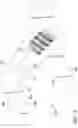 Fig. 16 - Tool adapted to be driven rapidly