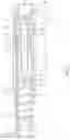 Fig. 06 - Torque adjustment device for torque wrench