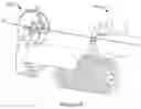 Fig. 13 - Outdoor surface treating apparatus and associated accessory tool assembly