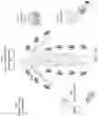 Fig. 194 - Robotic end effector interface systems