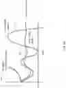 Fig. 20 - Robotic end effector interface systems