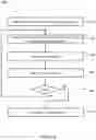 Fig. 07 - Systems, devices, and methods for the distribution and collection of multimodal data associated with robots
