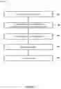Fig. 09 - Systems, devices, and methods for the distribution and collection of multimodal data associated with robots