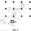 Fig. 06 - Spatiotemporal controller for controlling robot operation