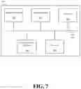 Fig. 08 - Spatiotemporal controller for controlling robot operation