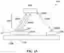 Fig. 42 - Robotic devices and methods for fabrication, use and control of same