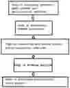 Fig. 01 - ANTIBACTERIAL RESIN AND MANUFACTURING METHOD THEREFOR