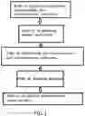 Fig. 02 - ANTIBACTERIAL RESIN AND MANUFACTURING METHOD THEREFOR