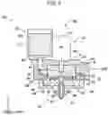 Fig. 07 - Material plasticizing device