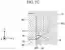 Fig. 10 - Material plasticizing device