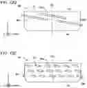 Fig. 18 - Material plasticizing device