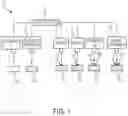 Fig. 02 - PRINTING PROCESS AND SYSTEM