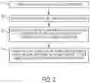 Fig. 03 - PRINTING PROCESS AND SYSTEM