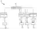 Fig. 01 - Conductive three-dimensional articles