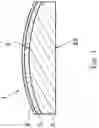 Fig. 02 - LENS MANUFACTURING METHOD