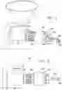 Fig. 02 - Expeller for seed oil press