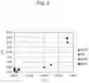 Fig. 03 - Roll-bonded laminate and method for producing the same